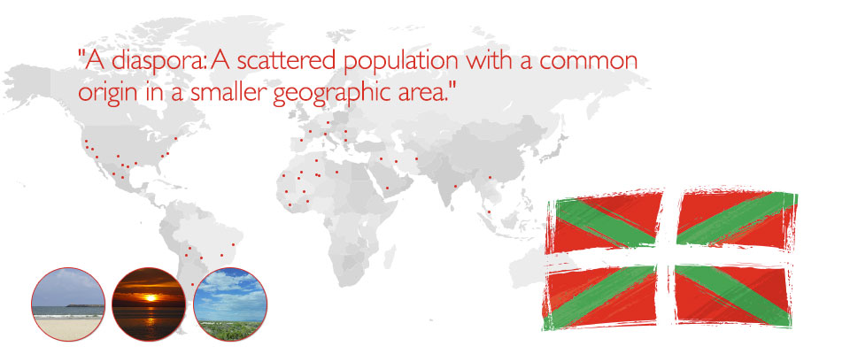 Euskal Diaspora: a scattered population with a common origin in a smaller geographic area